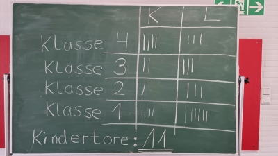 Fussballturnier 2022 (3)